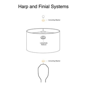 harp and finial system