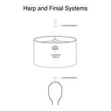 Load image into Gallery viewer, Harp and finial system lampshade